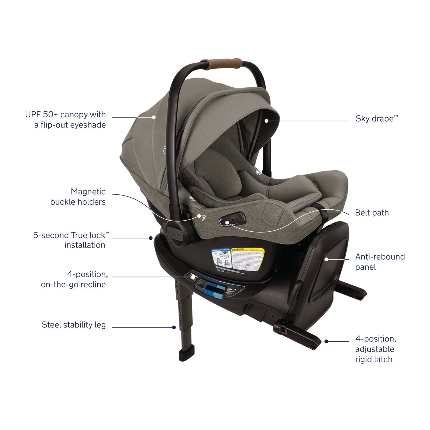 Nuna MIXX Next Stroller + PIPA Aire RX Infant Car Seat Travel System