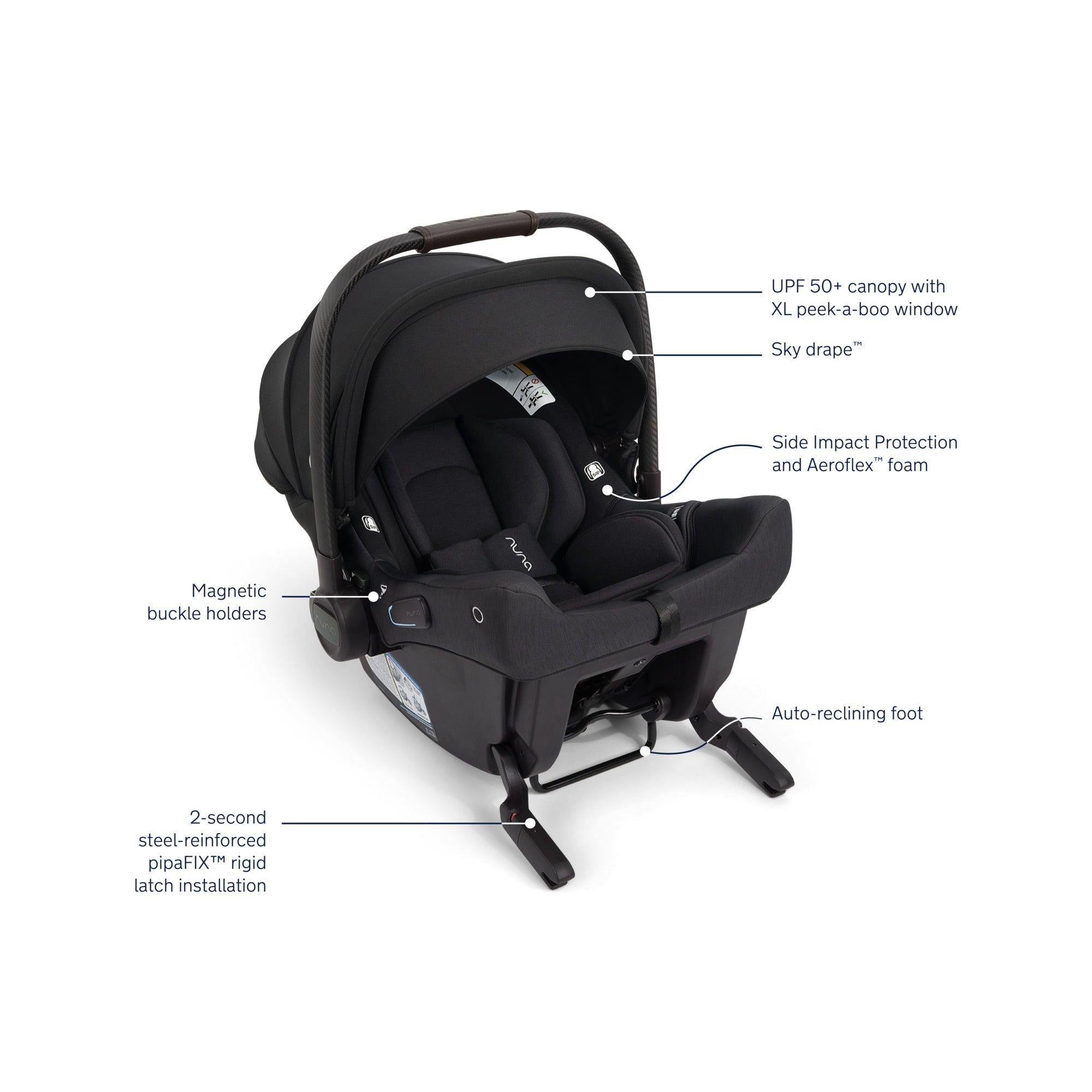 Nuna TRIV LX + PIPA Urbn Travel System