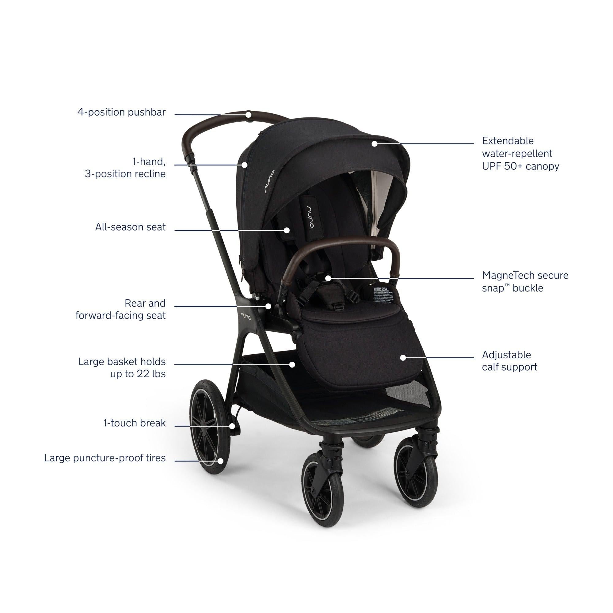 Nuna TRIV LX + PIPA Urbn Travel System