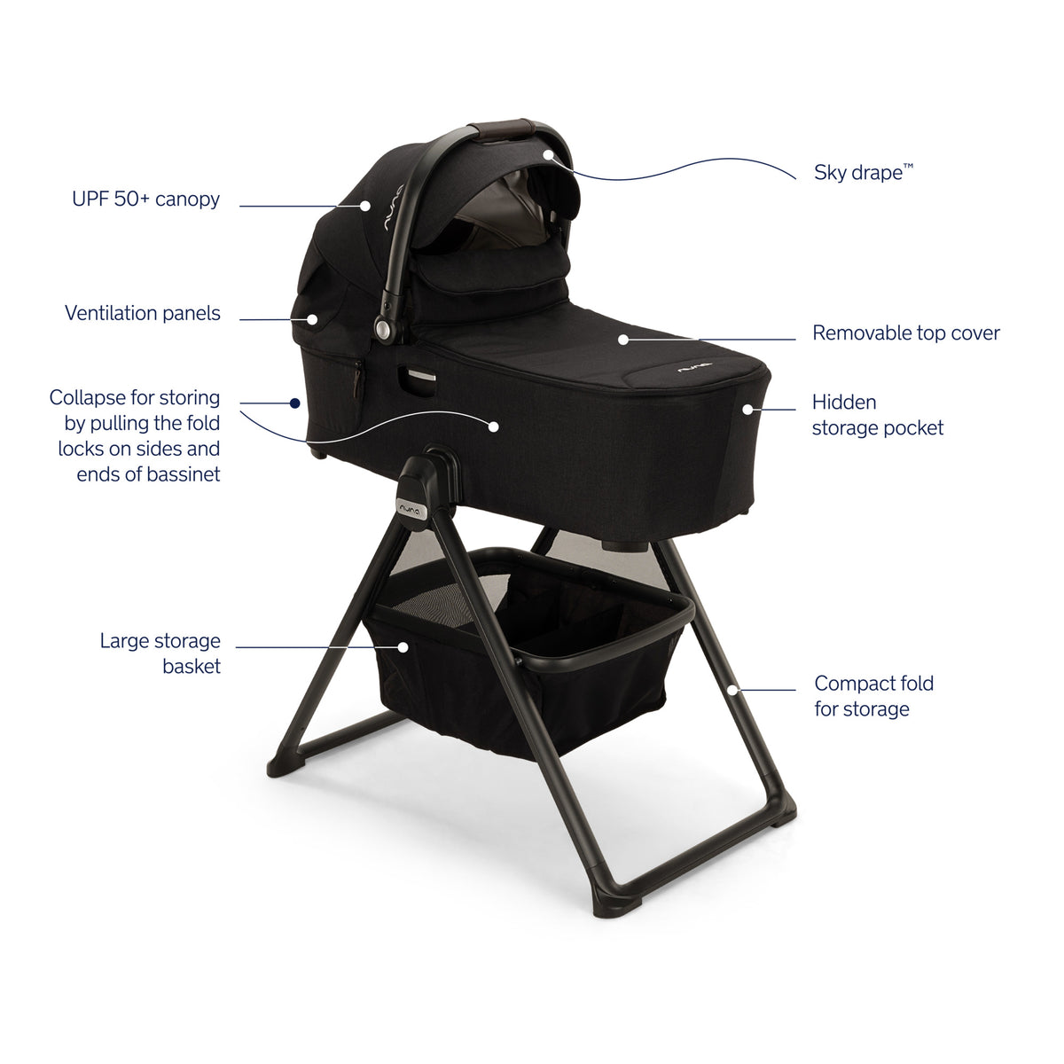 Nuna Demi Next Bassinet + Stand
