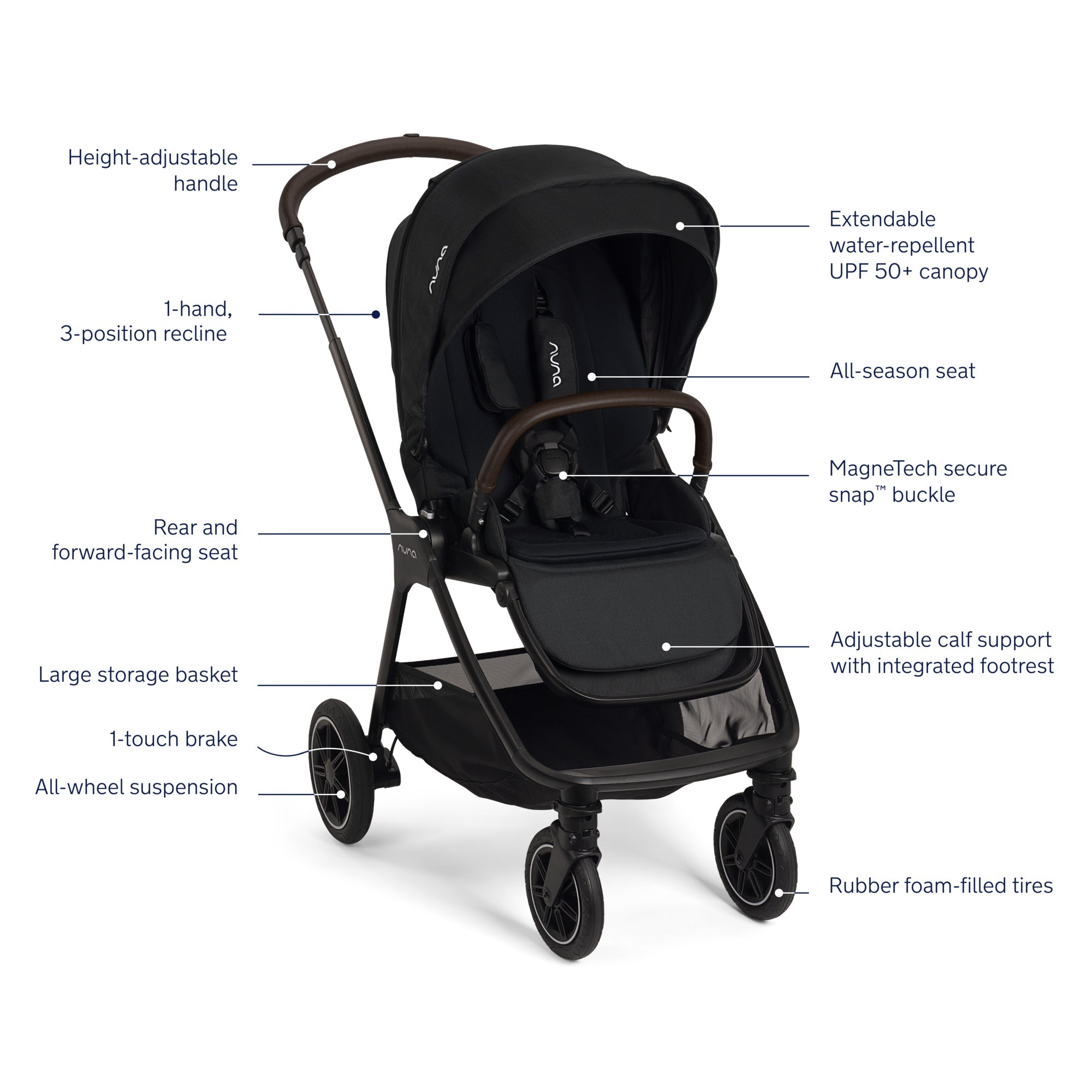 Nuna TRIV Next Stroller + PIPA Urbn Travel System