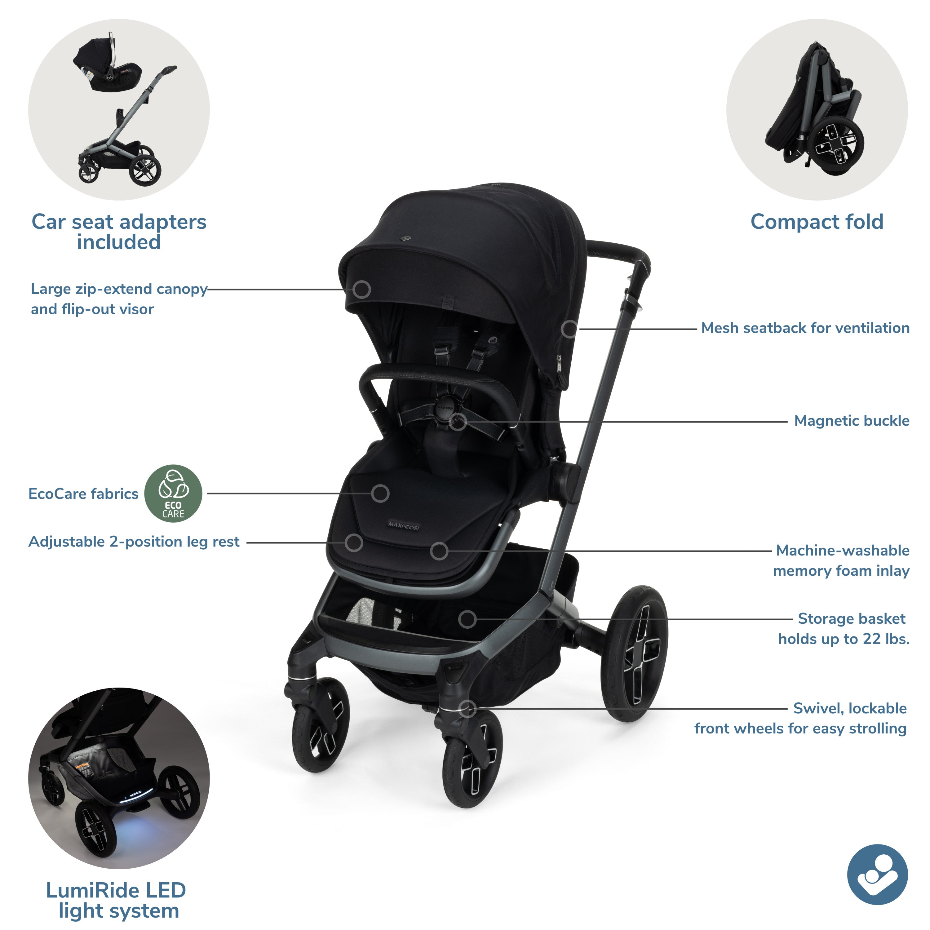 Maxi-Cosi Fame Modular Stroller