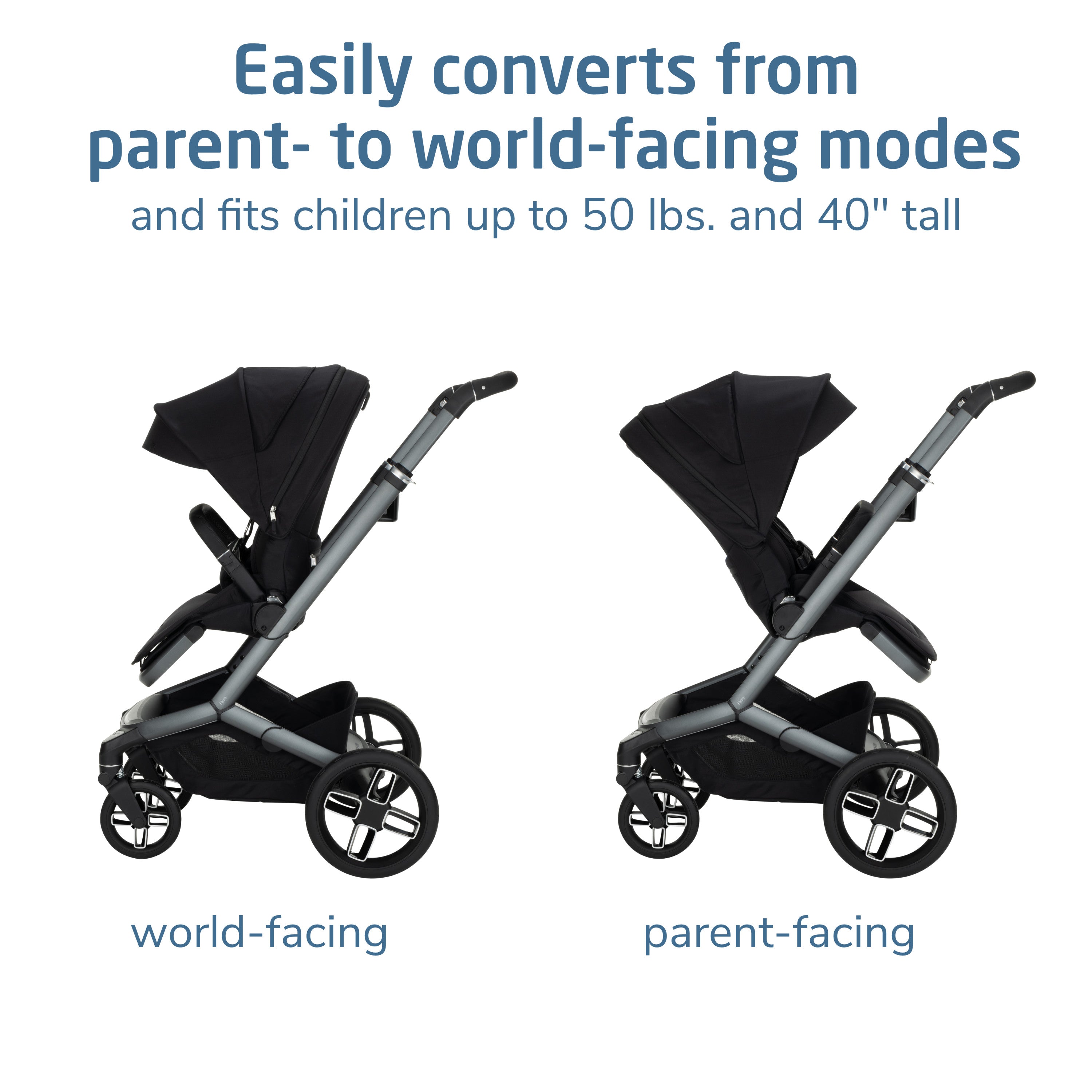 Maxi-Cosi Fame Modular Stroller