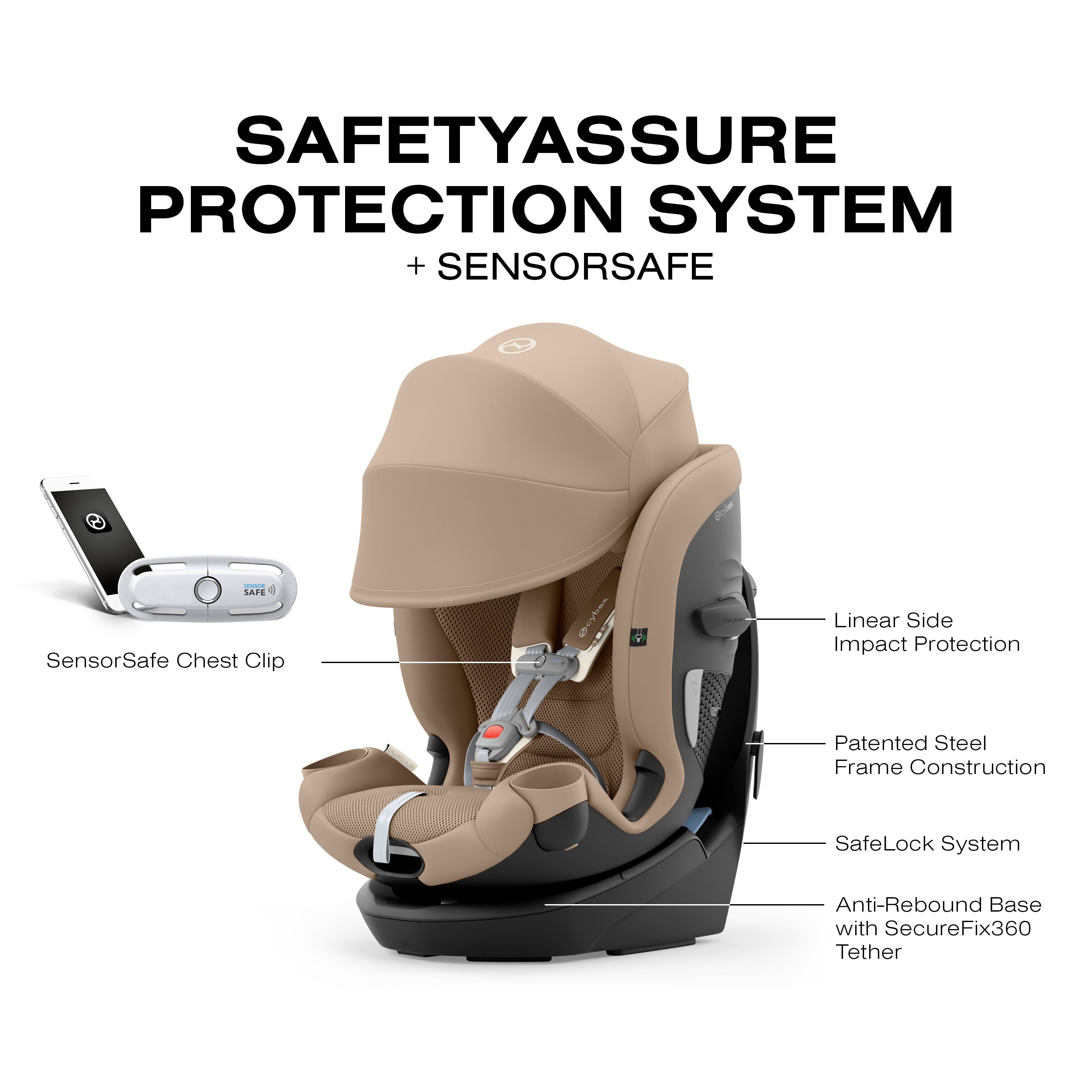Cybex Callisto G 360 Rotating All-in-One Car Seat