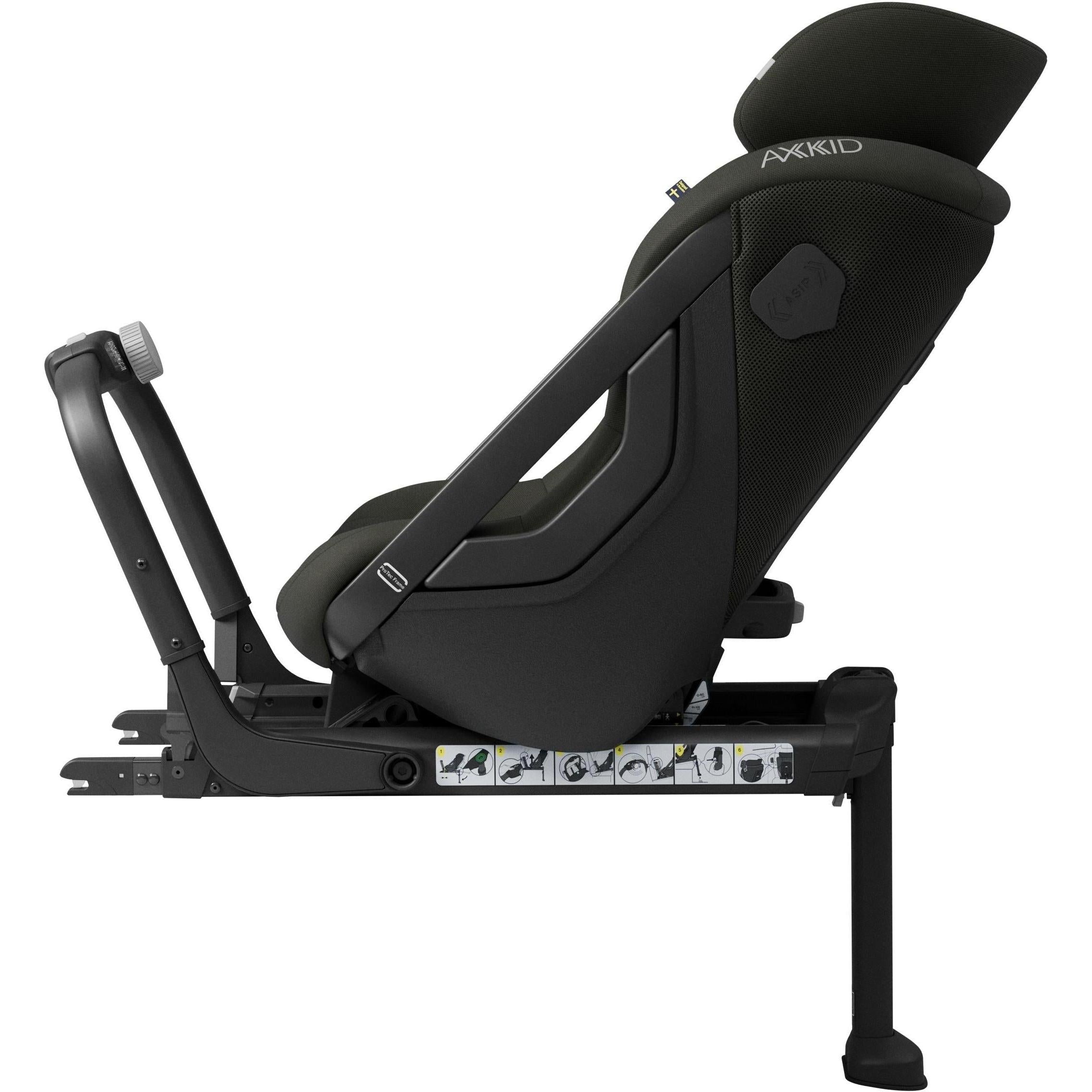 Axkid ONE 3 Rear-Facing Car Seat