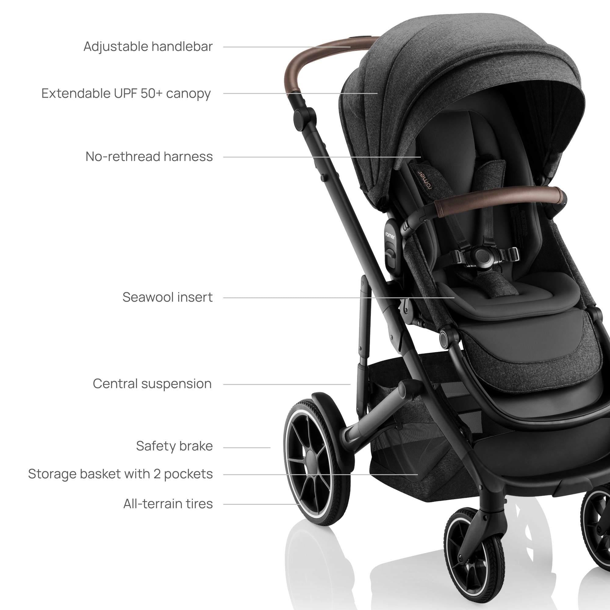 Romer Juni Infant Car Seat + Tura Stroller Travel System