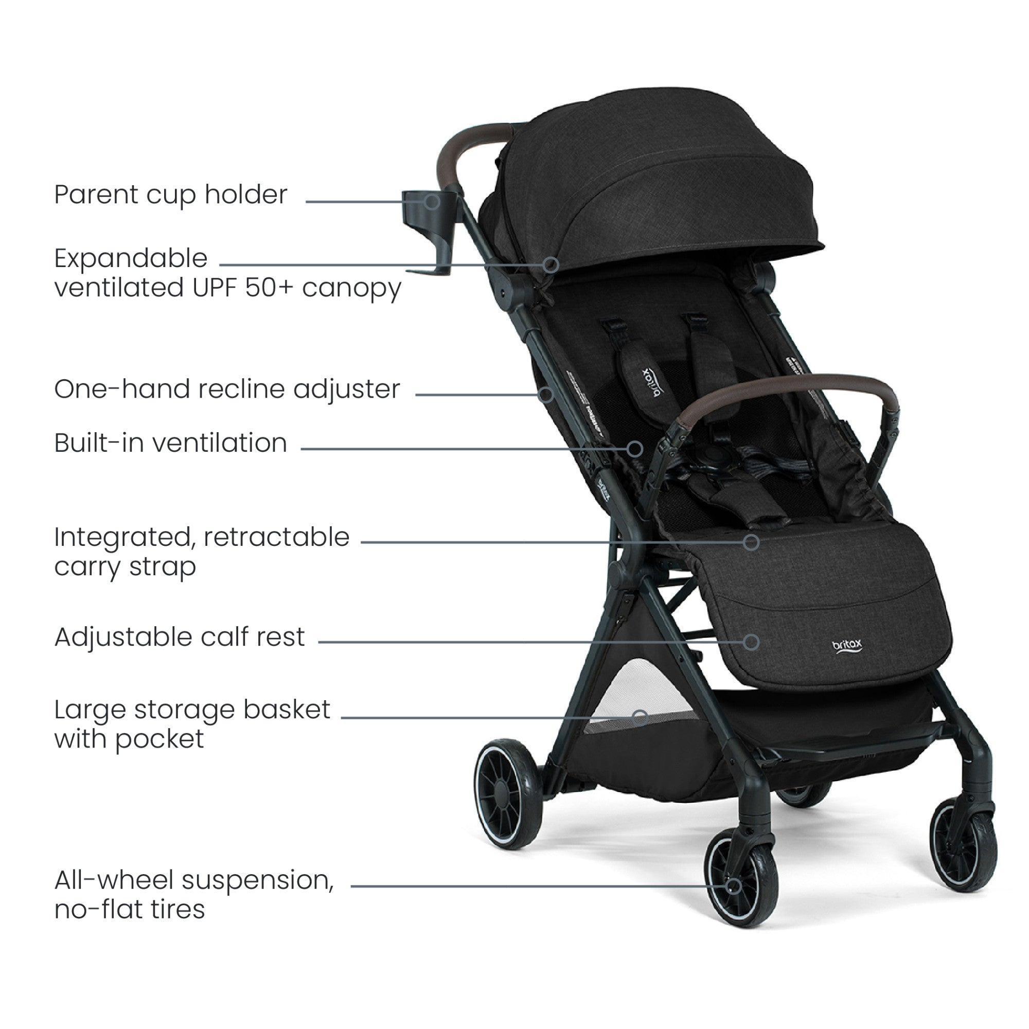 Britax Juniper+ Compact Stroller wiith One-Hand RapidFold