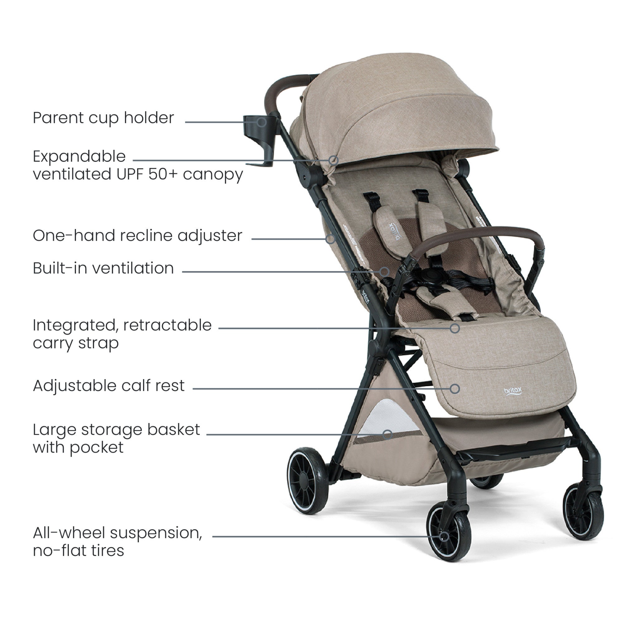 Britax Juniper+ Compact Stroller wiith One-Hand RapidFold