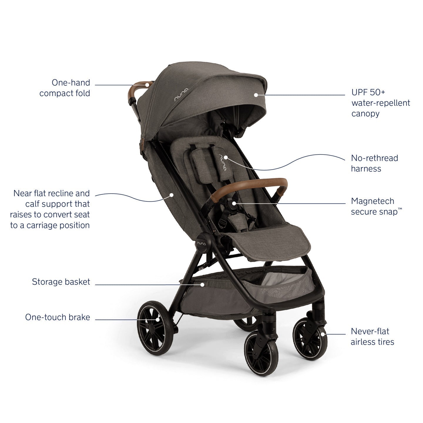 Nuna TRVL LX Stroller + Carry Bag