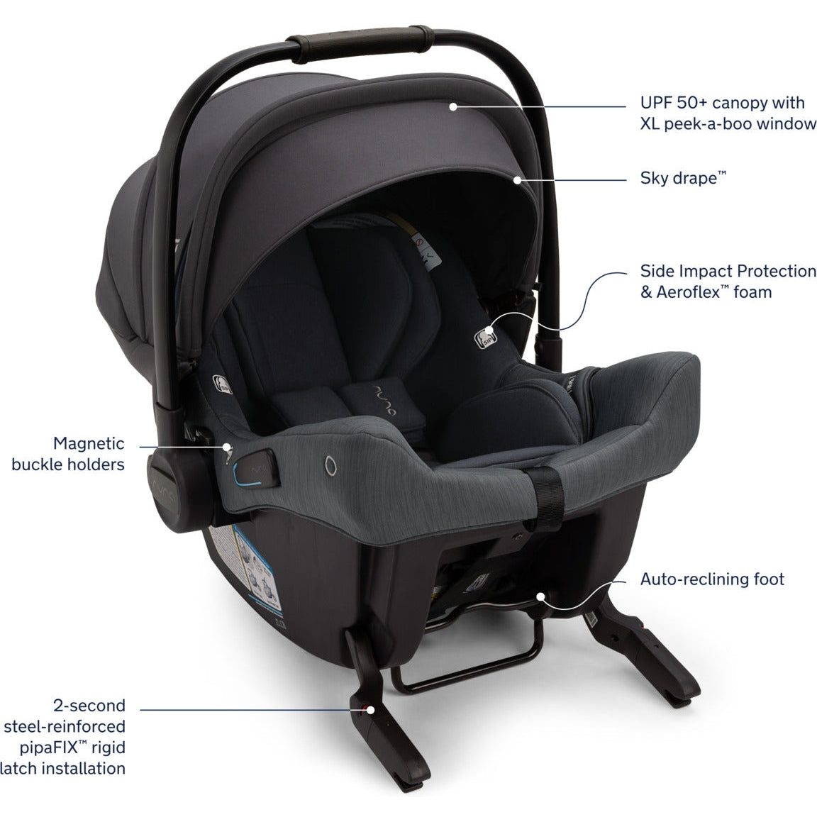 Nuna TRIV Next Stroller + Pipa Urbn Travel System