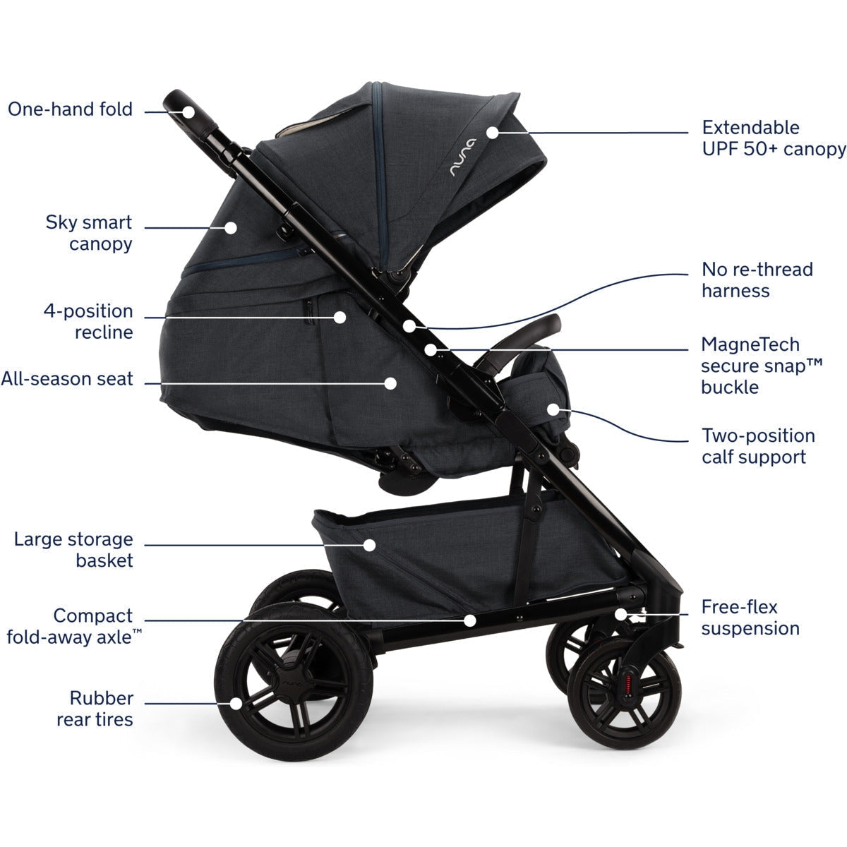 Nuna TAVO Next Stroller with MagneTech Secure Snap