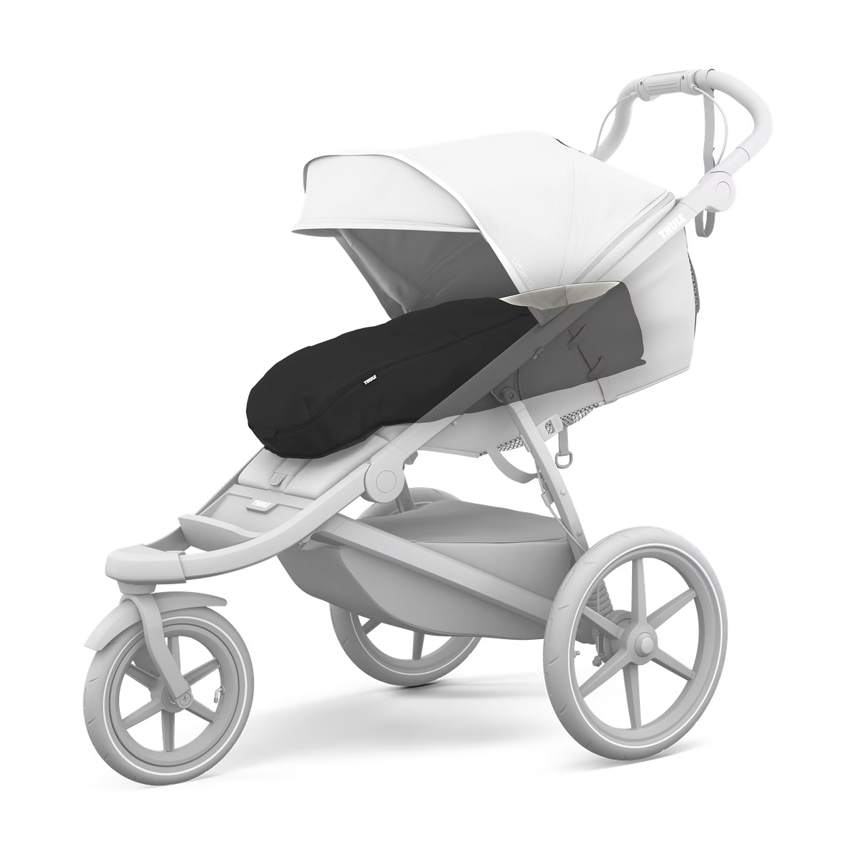 Thule Newborn Nest