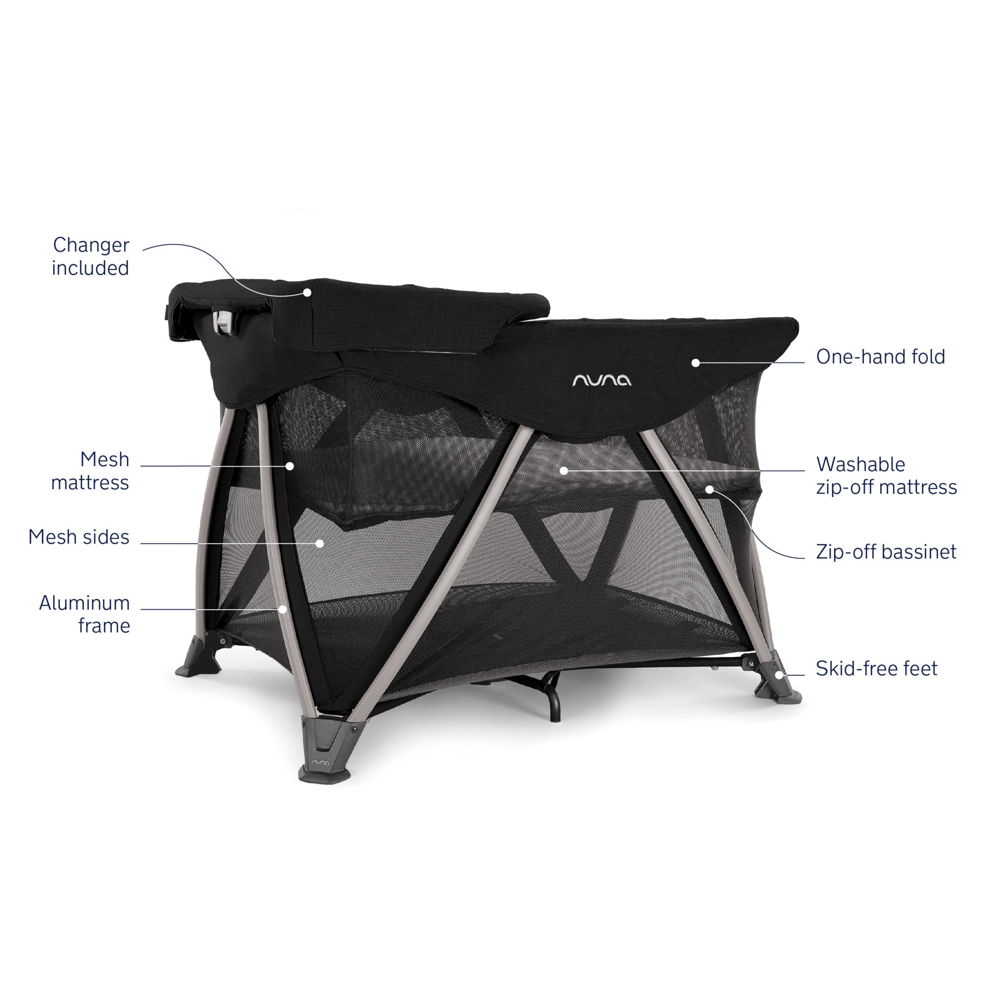 Nuna SENA Aire Playard with Zip-Off Bassinet + Changer