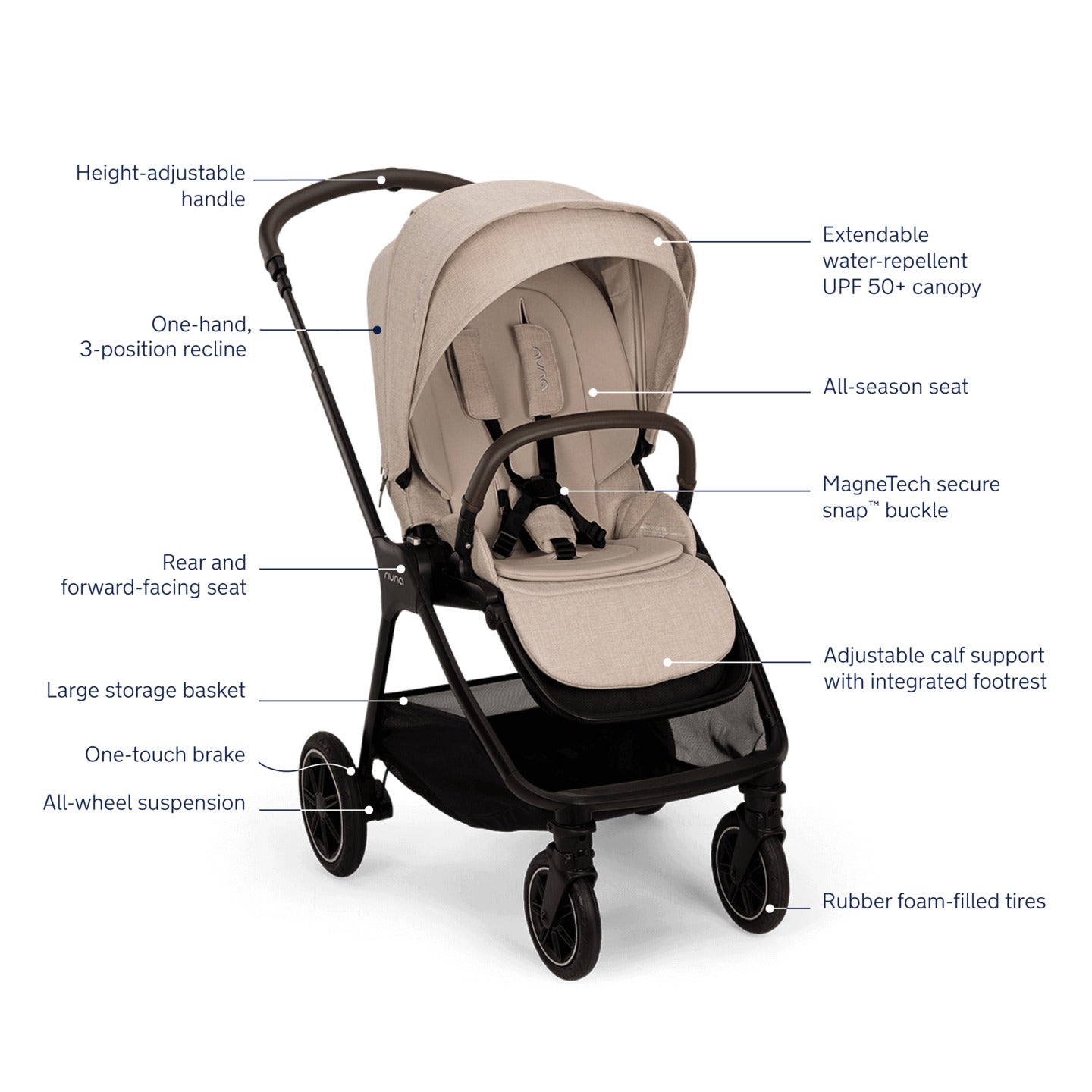 Nuna TRIV Next Stroller + Pipa Urbn Travel System – Berg's