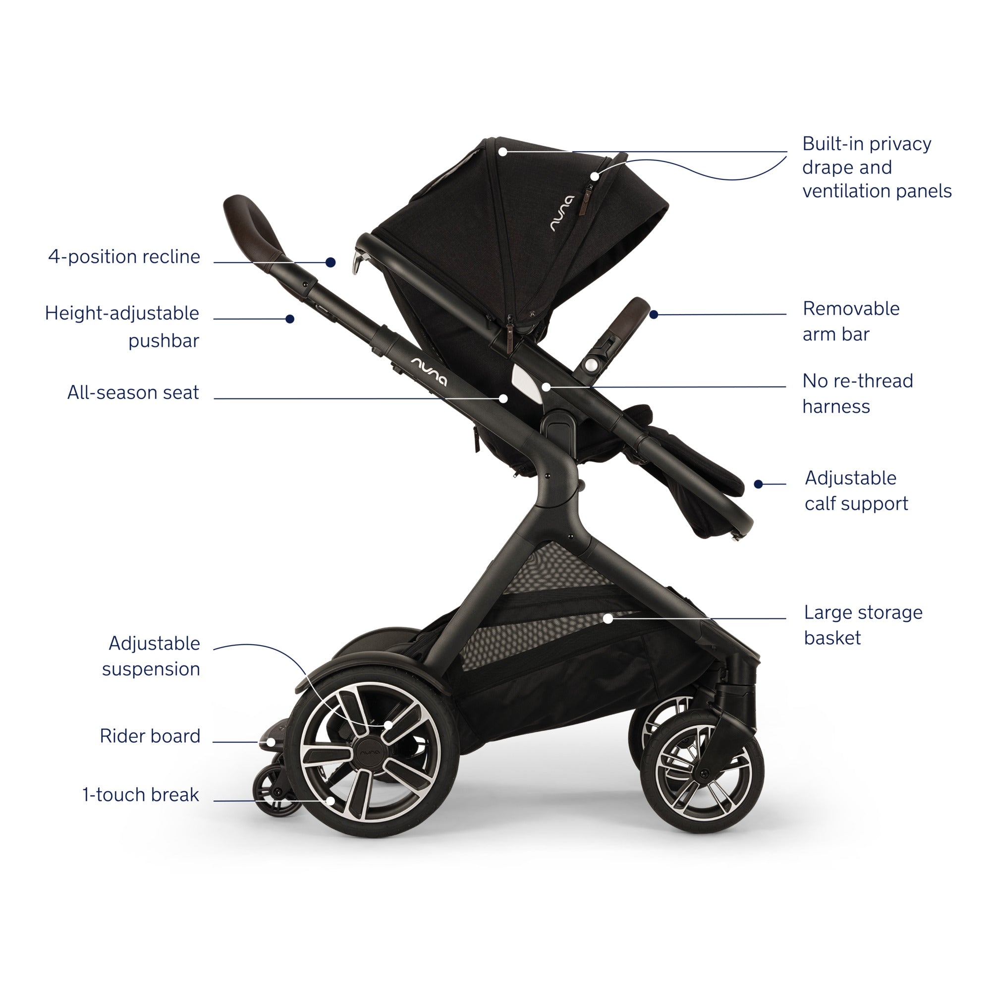 Nuna DEMI Next Stroller + Rider Board