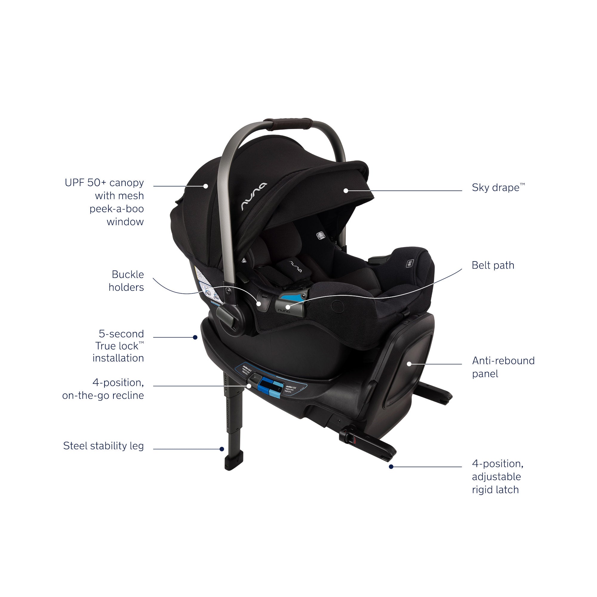 Nuna PIPA RX Infant Car Seat + RELX Base