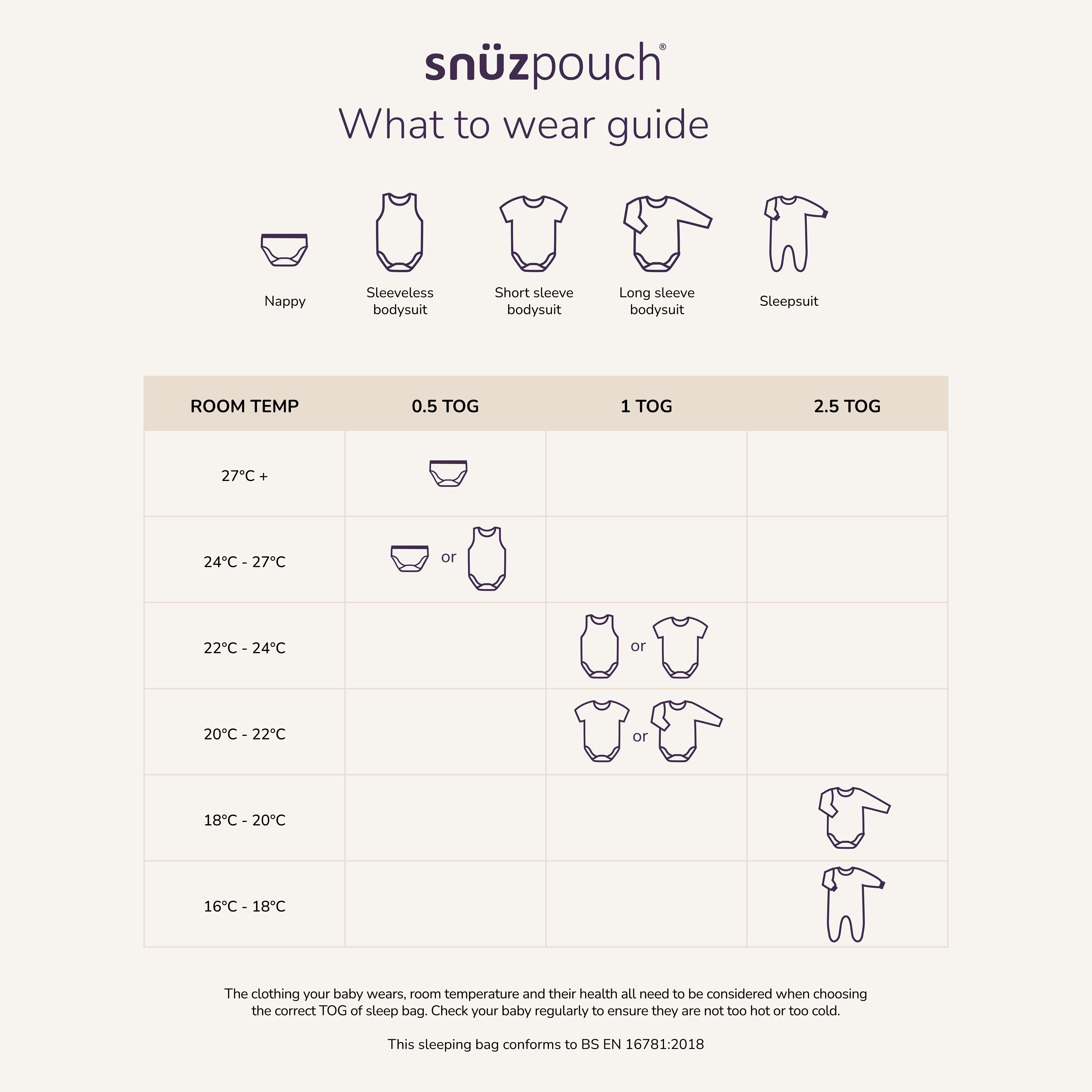 SnüzPouch Sand Cloud