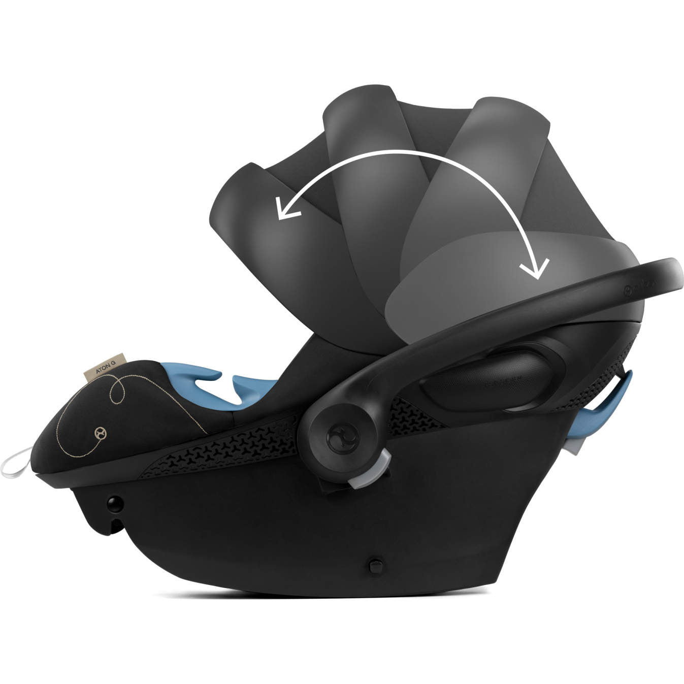 Cybex Aton G Swivel Infant Car Seat