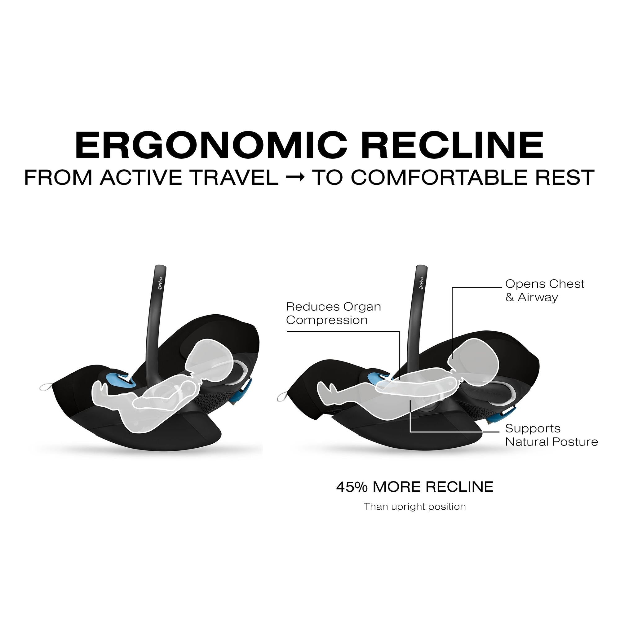 Cybex Cloud G Pro Comfort Extend Infant Car Seat