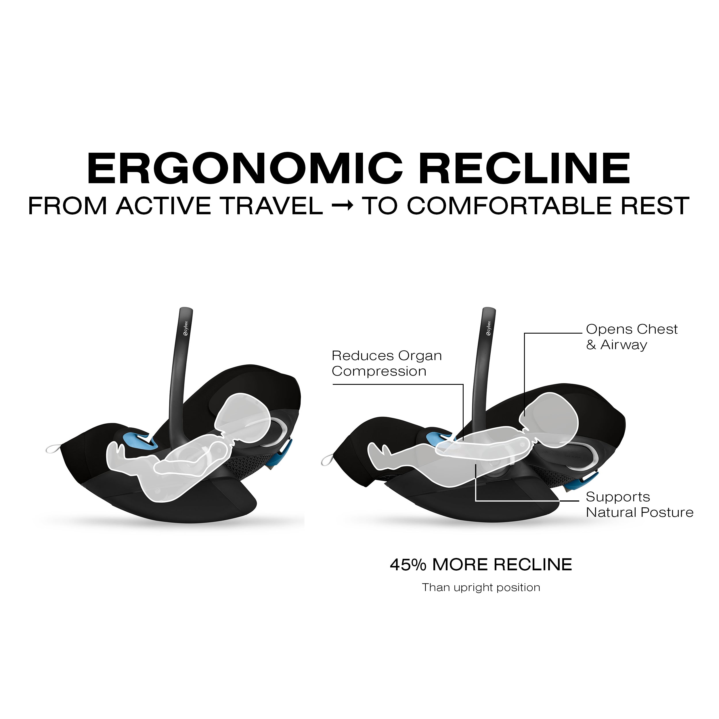 Cybex Cloud G Pro Comfort Extend Infant Car Seat