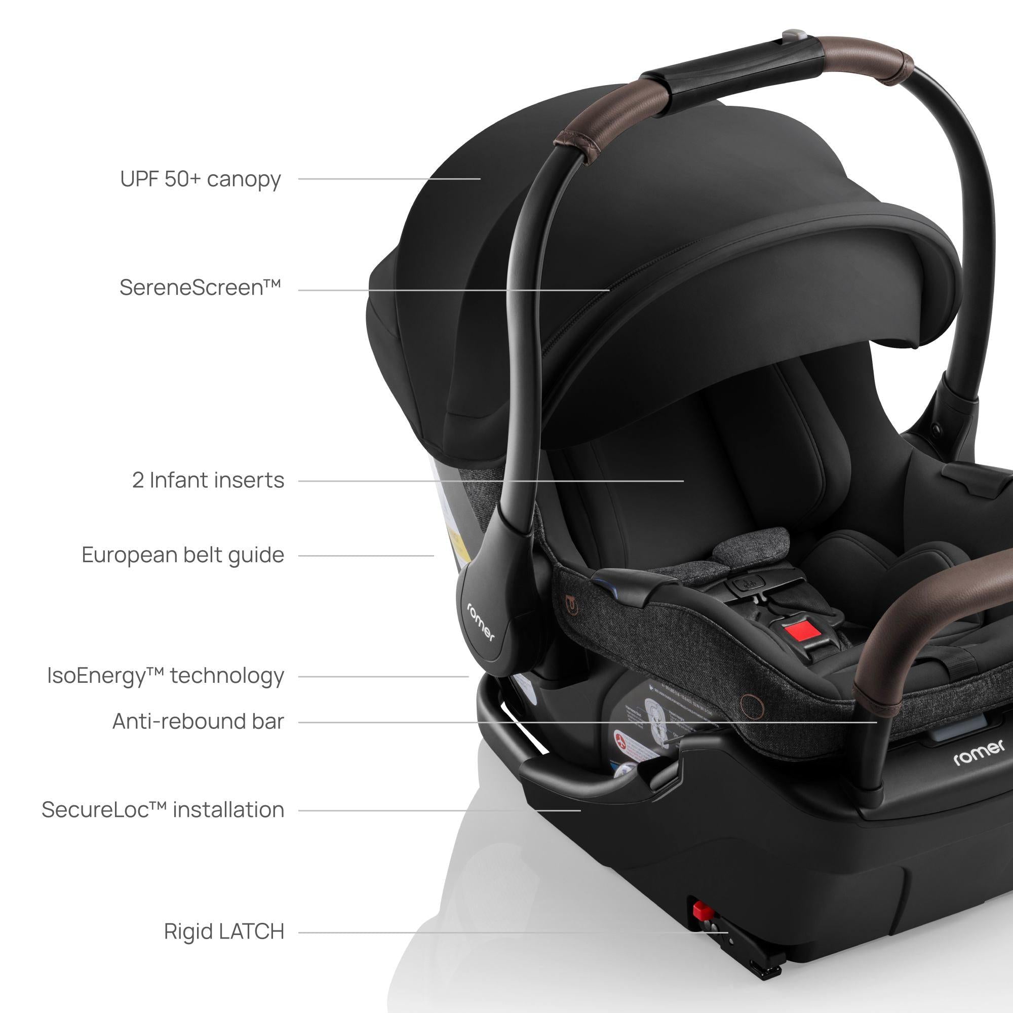 Romer Juni Infant Car Seat with Versa Base