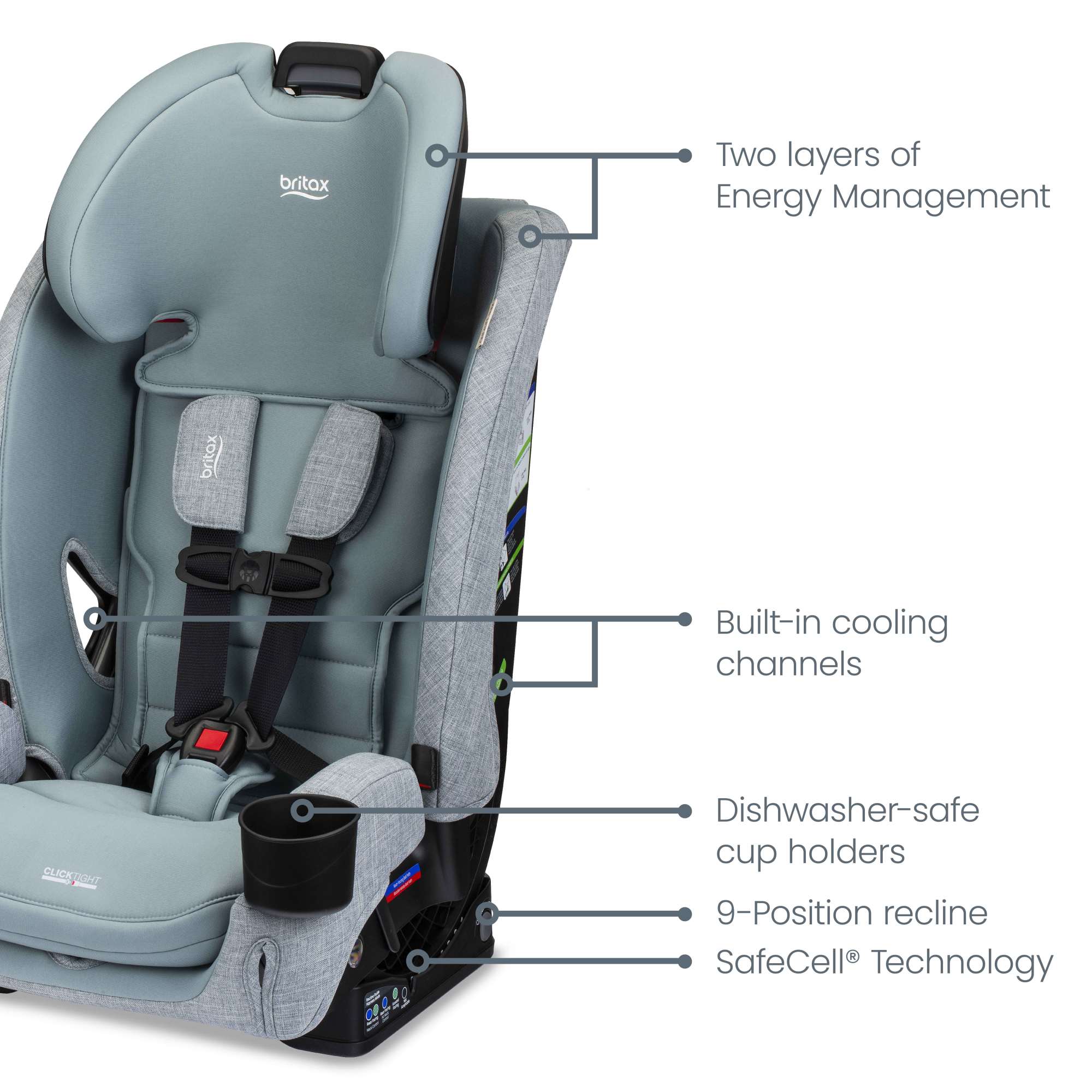 Britax One4Life Slim All-in-One Car Seat