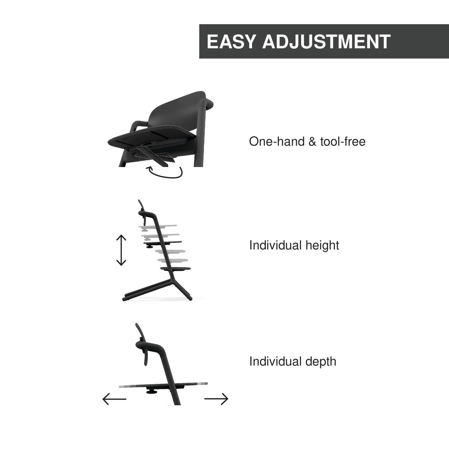 Cybex Lemo 2 High Chair