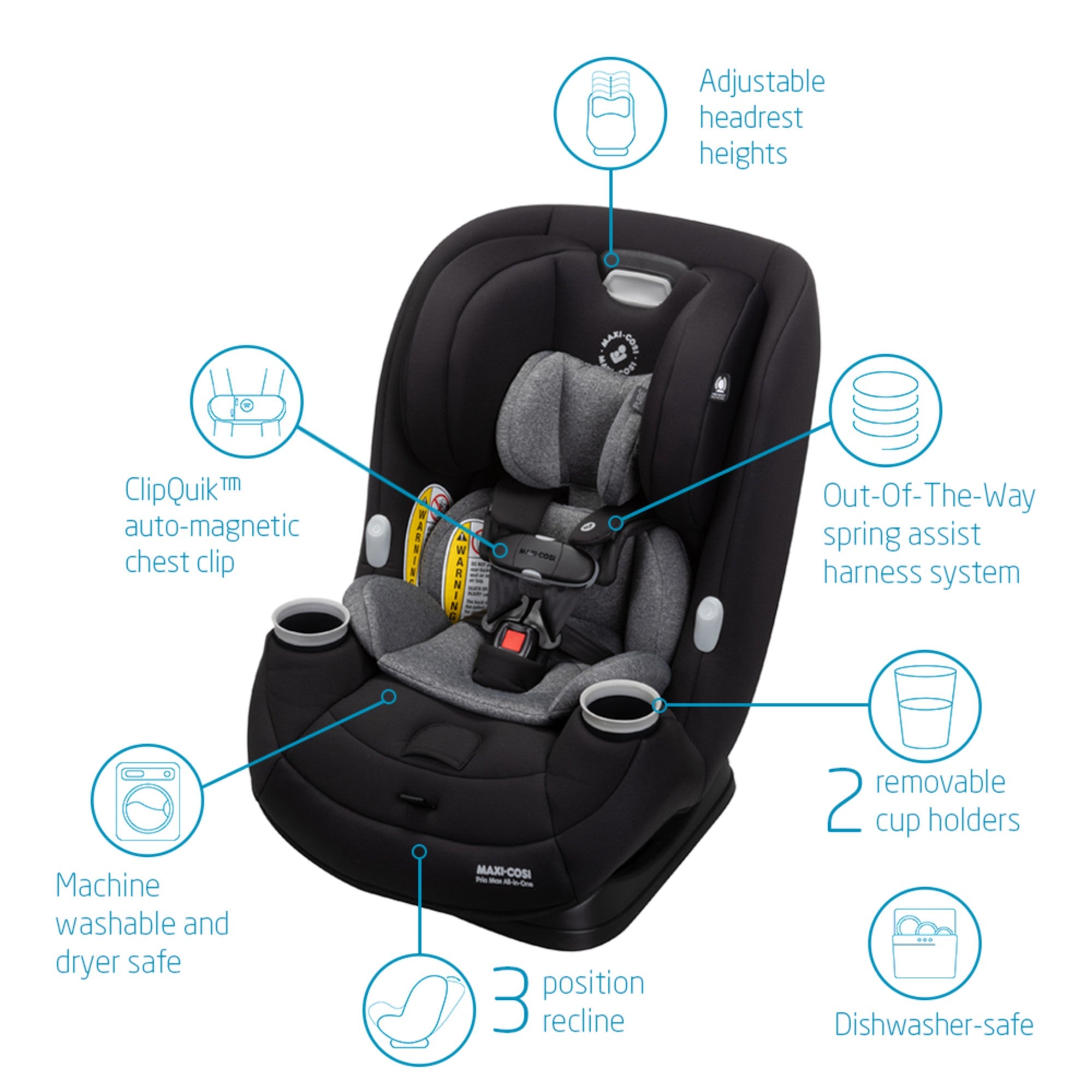 Maxi cosi pria hotsell max 3 in 1