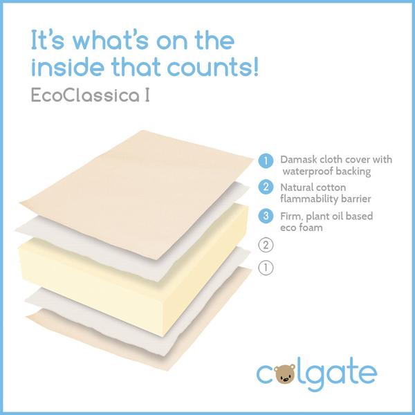 Colgate Eco-Classica I - Damask Cloth