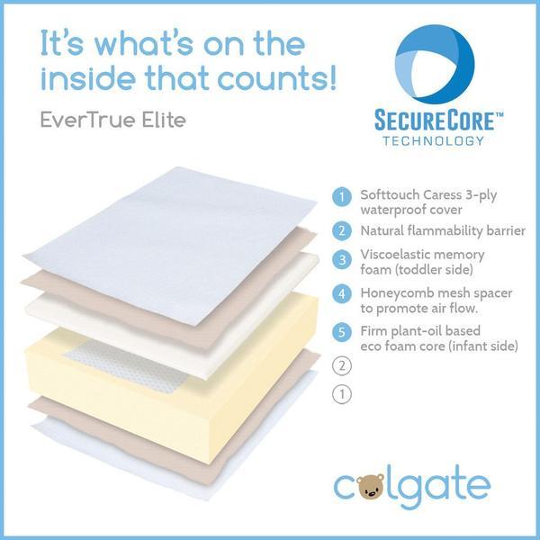 Colgate EverTrue Elite Crib Mattress