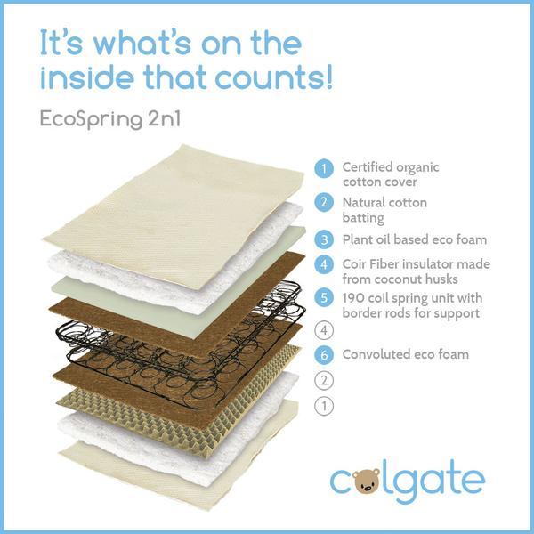 Colgate Eco Classica Eco Spring 2-N-1 Crib Mattress